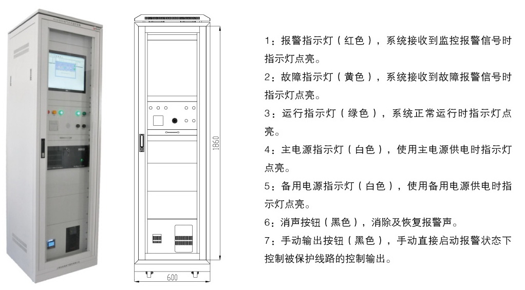 電氣火災(zāi)監(jiān)控系統(tǒng)方案制作流程以及注意事項(xiàng)