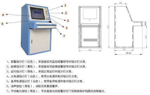 關于大力推廣應用電氣火災監(jiān)控系統(tǒng)的通知